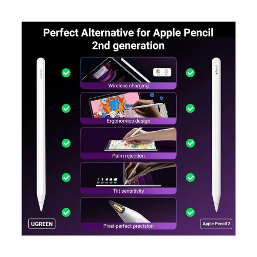 UGREEN LP653 (15910) Smart Stylus Pen for iPad