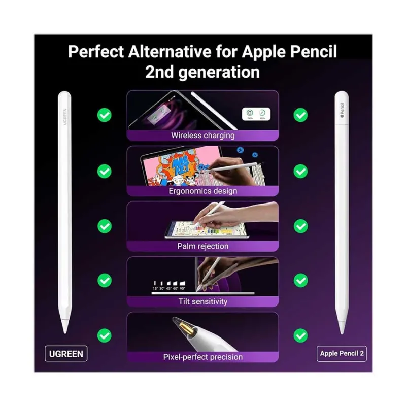UGREEN LP653 (15910) Smart Stylus Pen for iPad