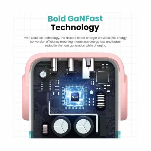 UGREEN Nexode RG CD359 (45089) USB-C 30W GaN Pink Blue Charger