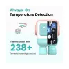 UGREEN Nexode RG CD359 (45089) USB-C 30W GaN Pink Blue Charger