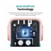 UGREEN Nexode RG CD361 (35856) 65W GaN USB & Dual USB-C Pink Blue Charger