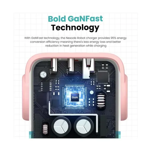 UGREEN Nexode RG CD361 (35856) 65W GaN USB & Dual USB-C Pink Blue Charger