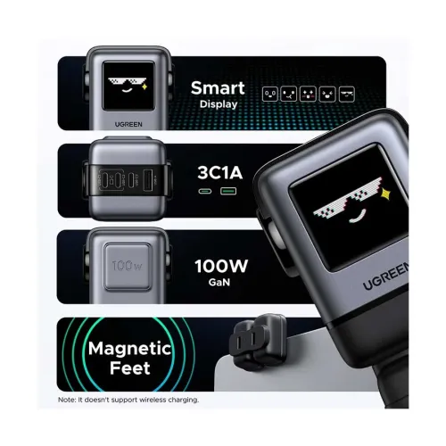 UGREEN Nexode RG X688 (45514B) USB & Tri USB-C 100W GaN Black Charger