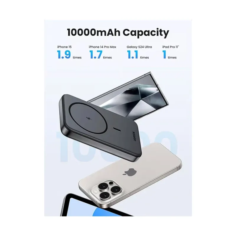 Ugreen PB561 (25919) 10000mAh Space Gray 20W Qi Certified Magnetic Wireless Charging Power Bank