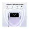 Ugreen PB571 (35606) Uno 5000mAh Purple 20W Magnetic Wireless Charging Power Bank