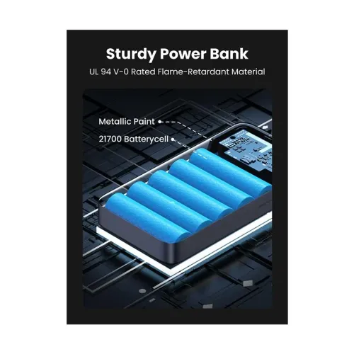 Ugreen PB720 (25188) 20000mAh Grey 100W Power Bank with Digital Display
