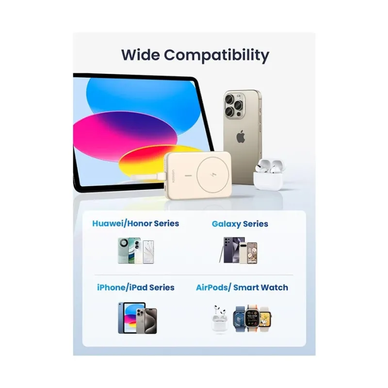 Ugreen PB760 (35341) 10000mAh Beige 20W Magnetic Wireless Charging Power Bank