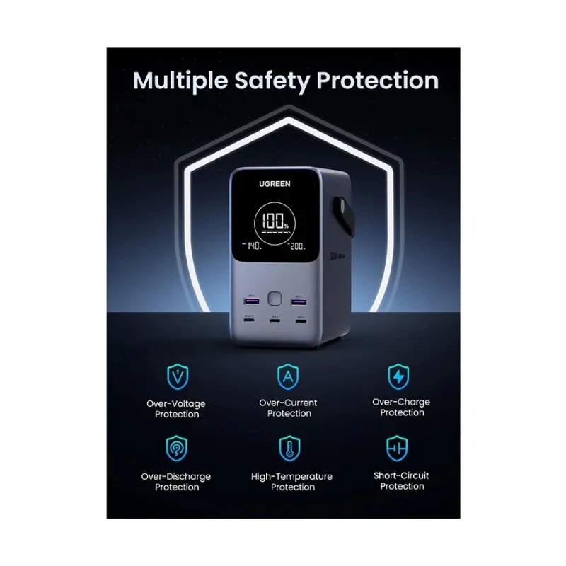 Ugreen PB770 (25286) 48000mAh Grey 300W Power Bank with Digital Display