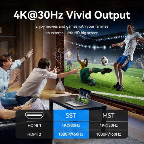 VENTION ACZHB USB-C to Dual HDMI MST Adapter VENTION ACZHB USB-C to Dual HDMI MST Adapter