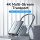 VENTION ACZHB USB-C to Dual HDMI MST Adapter VENTION ACZHB USB-C to Dual HDMI MST Adapter
