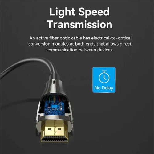 VENTION ALBBN Optical 8K Male to Male HDMI Cable - 15M