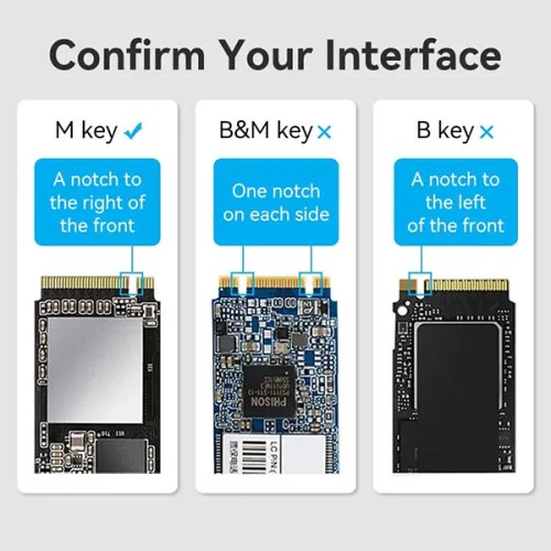 VENTION KPGH0 M.2 NVMe SSD Enclosure VENTION KPGH0 M.2 NVMe SSD Enclosure