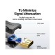 Vention AIRB0 HDMI Female to Female Coupler Adapter