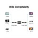 Vention AIRB0 HDMI Female to Female Coupler Adapter