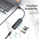 Vention CHPBB 3-Port USB 2.0 Hub with 100M Ethernet Adapter Vention CHPBB 3-Port USB 2.0 Hub with 100M Ethernet Adapter