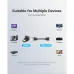 VENTION AINB0 270 Degree HDMI Male to Female Adapter
