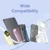 VENTION FHWY0 20W 5000mAh Power Bank VENTION FHWY0 20W 5000mAh Power Bank
