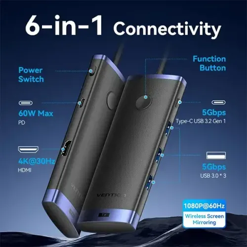 Vention TPVBB 6-in-1 USB-C Wireless HDMI Multifunction Docking Station