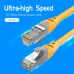 VENTION IBHYI Cat.6A SFTP Patch Cable - 3M