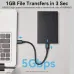 Vention KPAB0 2.5 Inch USB 3.0 SATA Hard Drive Enclosure