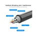  VENTION VAA-B06-B150 HDMI Extension Cable 1.5M Black