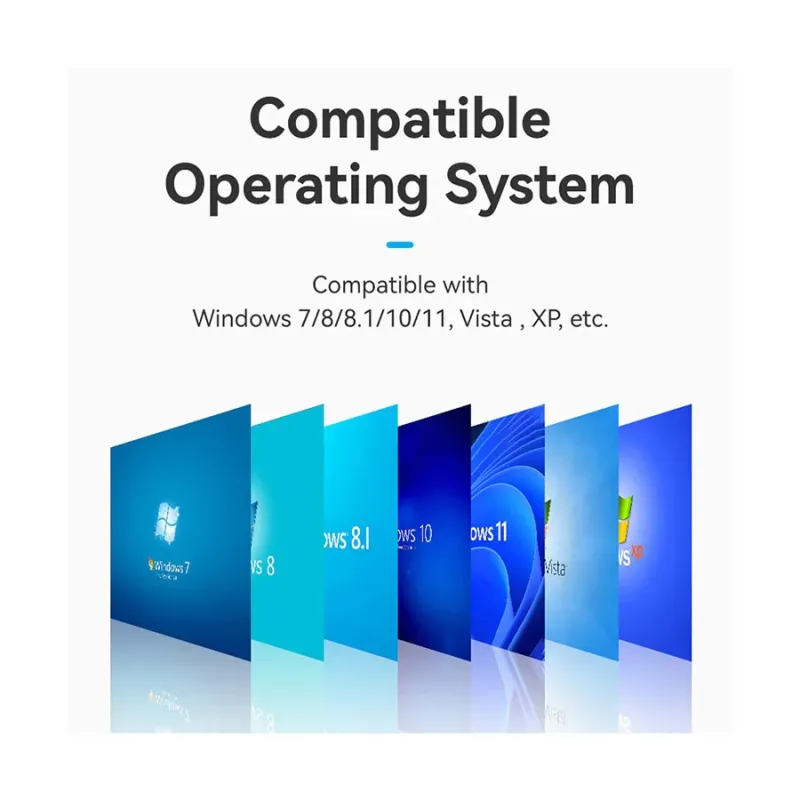 Vention KDSB0 600Mbps Dual Band Wi-Fi USB Adapter