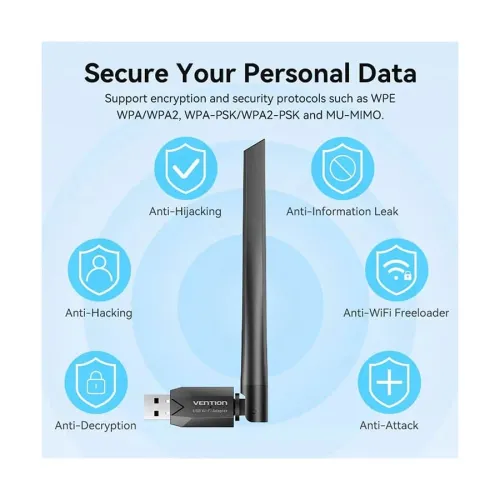 Vention KDTB0 650Mbps Dual Band Wi-Fi USB Adapter
