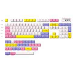 XDA-1 Sublimate dye XDA profile PBT keycaps customized keyboard multiple sku color (Chinese Layout)
