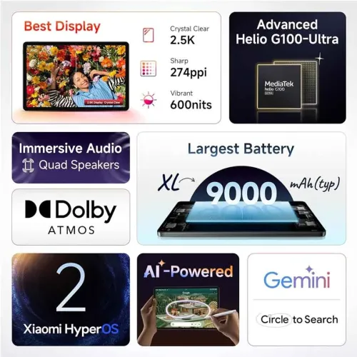 Xiaomi Redmi Pad 2 (Wi-Fi) 8GB RAM 256GB ROM 11 Inch IPS Display Lavender Purple Tablet