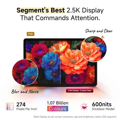 Xiaomi Redmi Pad 2 (Wi-Fi) 8GB RAM 256GB ROM 11 Inch IPS Display Lavender Purple Tablet