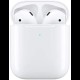 WiWU Airbuds Light Sensor True Wireless Stereo Earbuds