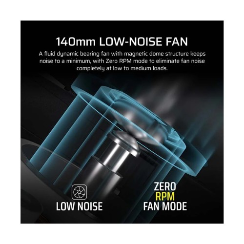 Corsair RMx Series RM1000x 1000W PG5 Full Modular 80 Plus Gold Certified Black Power Supply Corsair RMx Series RM1000x 1000W PG5 Full Modular 80 Plus Gold Certified Black Power Supply