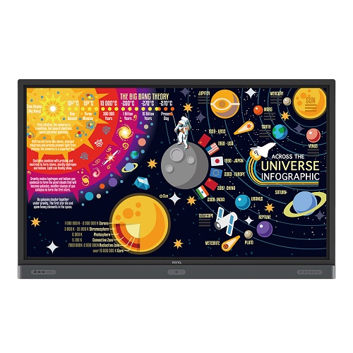 Benq RP7501K 75” 4K UHD Education Interactive Flat Panel Display