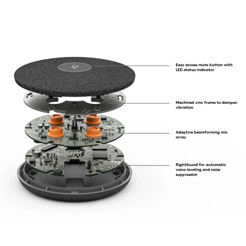 Logitech Rally Mic Pod for Rally System (PN# 989-000430)