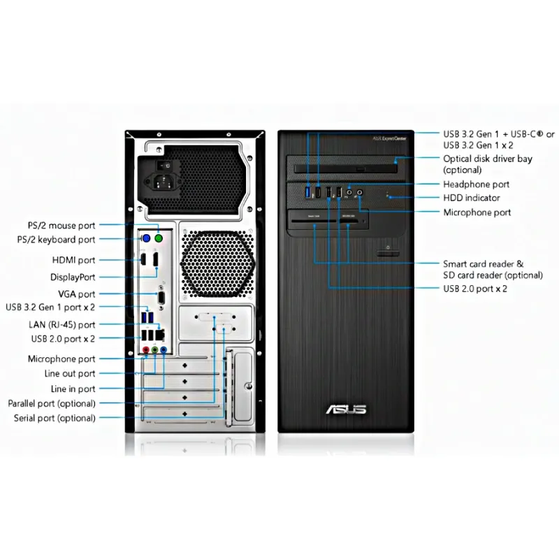 ASUS ExpertCenter D5 D500ME Core i3 13th Gen 8GB RAM 512GB SSD Brand PC