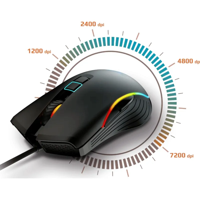 MSI Forge GK300 Keyboard Mouse Combo