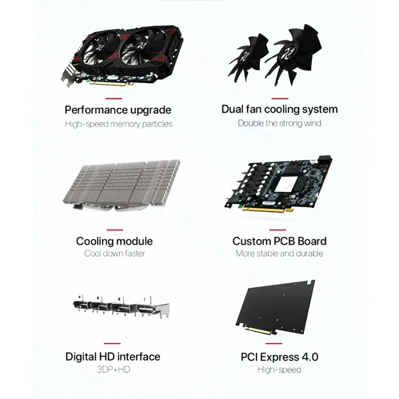 PELADN RX 5500 XT 8G GDDR6 Dual Fan Black Gaming Graphics Card