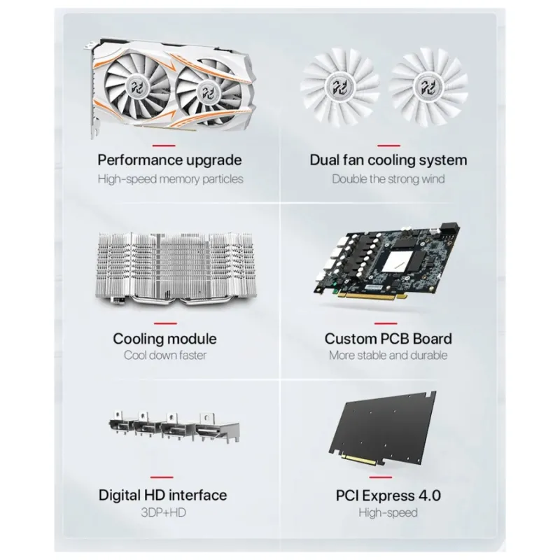 PELADN RX 5500 XT 8G GDDR6 Dual Fan White Gaming Graphics Card