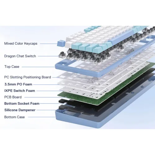 Redragon K707 WBB-RGB Mechanical Gaming Keyboard