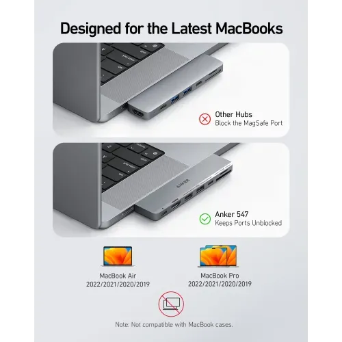 Anker 547 7-in-2 USB-C Hub for MacBook