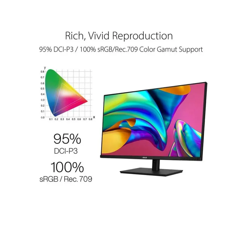 ASUS ProArt PA328CGV 32" QHD 165Hz Professional Monitor