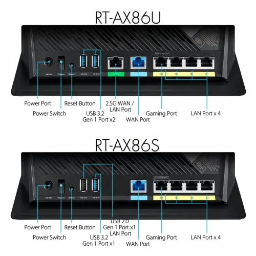 ASUS RT-AX86U AX5700 Dual Band WiFi Gaming Router