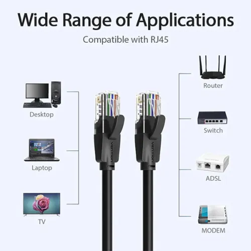 VENTION IBEBQ Cat.6 UTP Patch Cable - 20M VENTION IBEBQ Cat.6 UTP Patch Cable - 20M