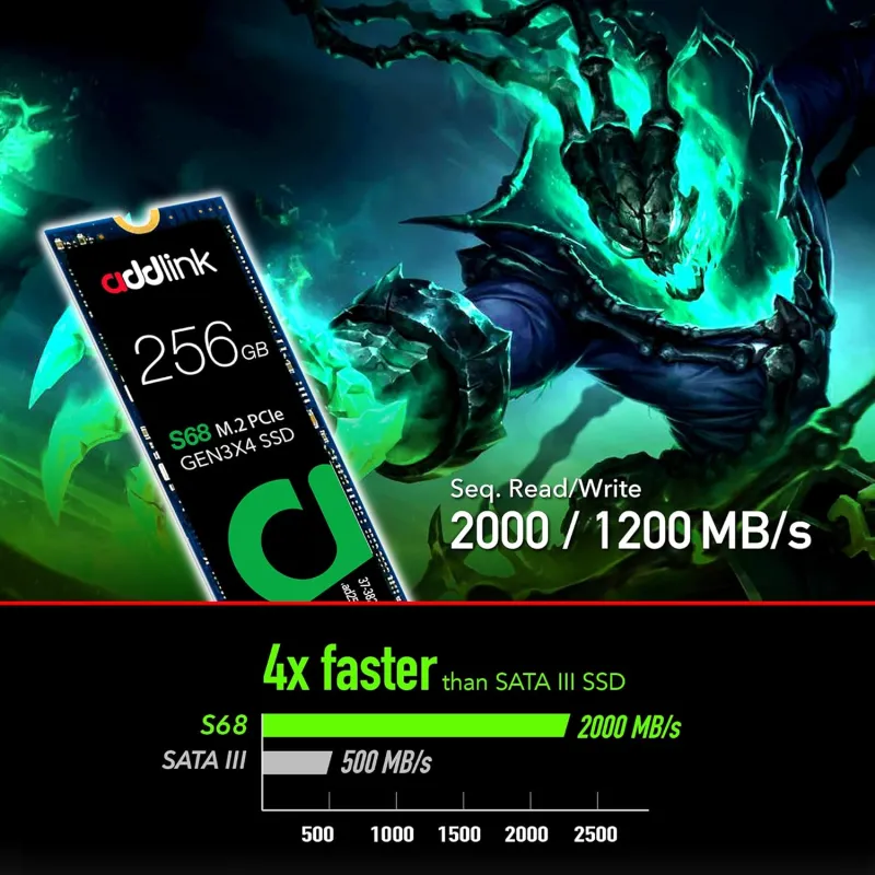 Addlink S68 256GB M.2 2280 PCIe NVMe SSD