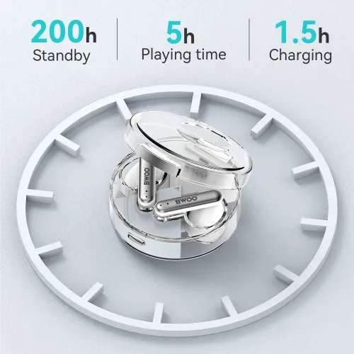 BWOO BO-BW95 Half-in-ear Wireless Earbuds