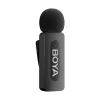 BOYA BY-V30 2.4 GHz Dual-Channel Wireless Microphone System