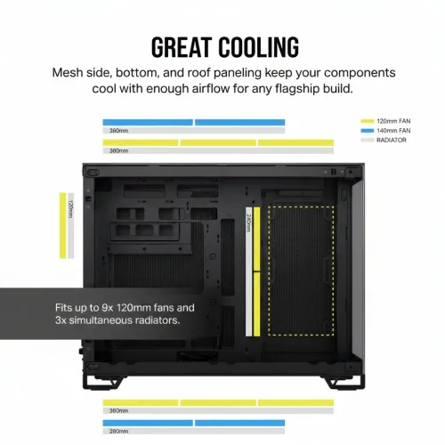 CORSAIR 2500X Micro ATX Dual Chamber PC Case