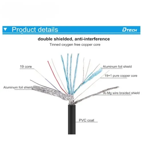 Dtech DT-H009 15 Meter HDMI Cable