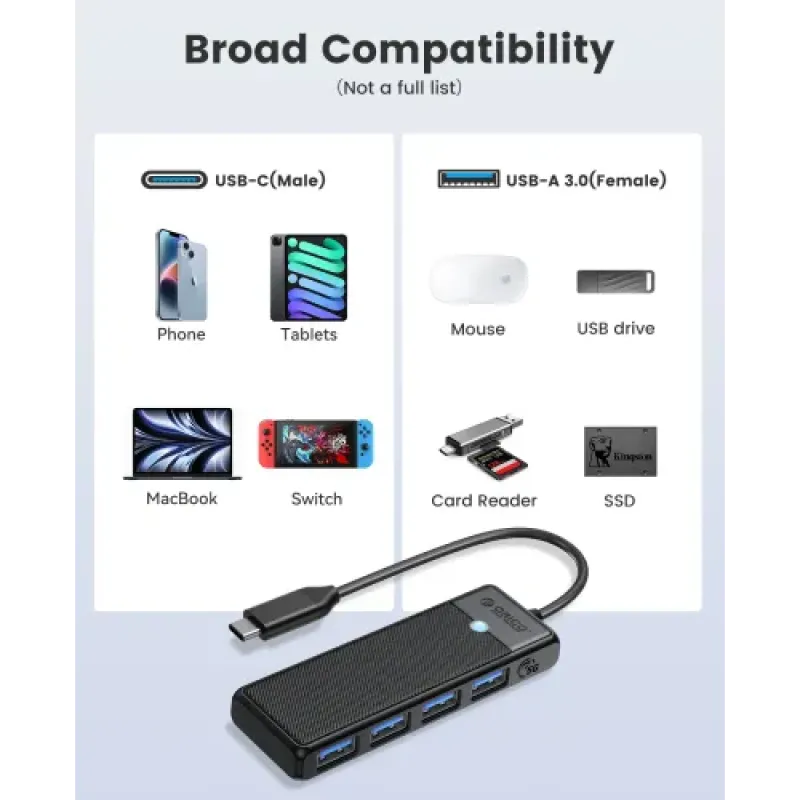 ORICO PAPW4A-C3 PW Series 4-Port USB Type-C HUB