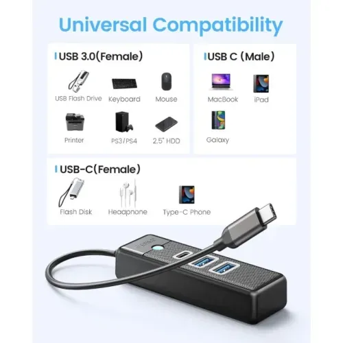 Orico PWC2U-C3-015 3 Ports USB 3.0 Hub